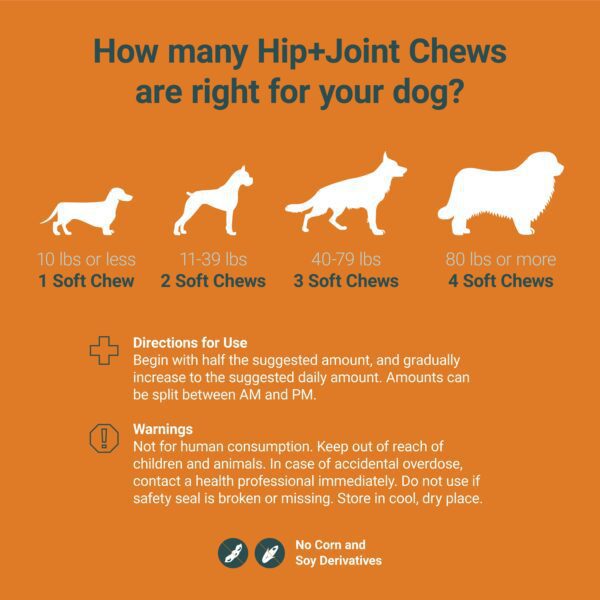 Hip & Joint Chews Dosage